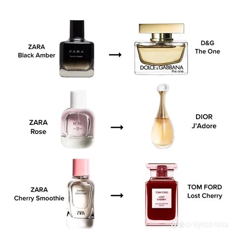 zara black dark perfume dupe|list of zara perfume dupes.